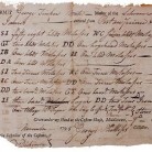 Triangle Trade manifest