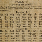 Detail of a lesson from The American spelling book by Noah Webster