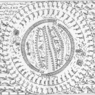 The figure of the Indians' fort or palizado in New England and the manner of the destroying it by Captayne Underhill and Captayne Mason
