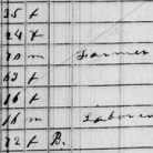 Detail from the 1850 US Census listing Nancy aged 72
