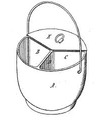 Carrie Jessup, Culinary Vessel, Patent Number 112,352 - March 7, 1871, New Haven