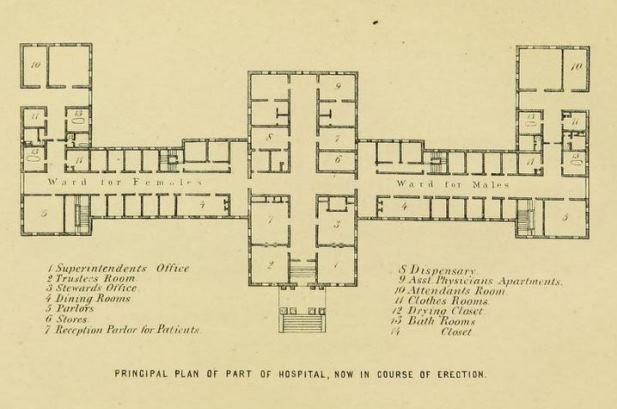 Principal Plan of Part of Hospital, Now in Course of Erection from Report of the Board of Trustees of the General State Hospital for the Insane, of the State of Connecticut, 1867