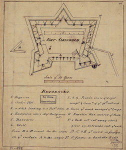 Fort Griswold, 1781