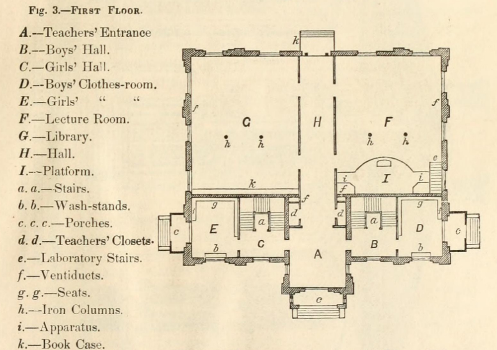 Norwich Free Academy, School Architecture: Pt. II. Plans for Graded Schools by Henry Barnard