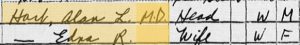 Detail from a census sheet